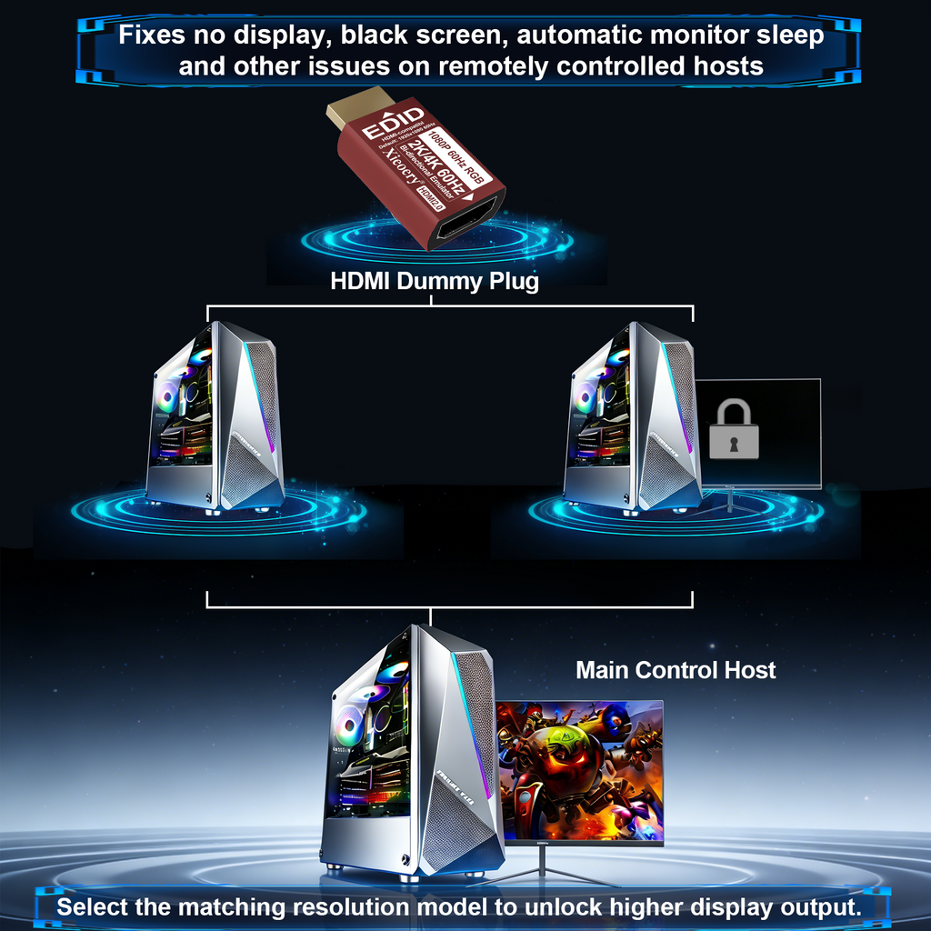 HDMI EDID Emulator Dummy Plug, 1080P 60Hz RGB Default HDMI Display Adapter, 4K & Ultra-Wide Resolution Support, Multi-Resolution High Refresh Compatibility for Headless Servers & Remote Access