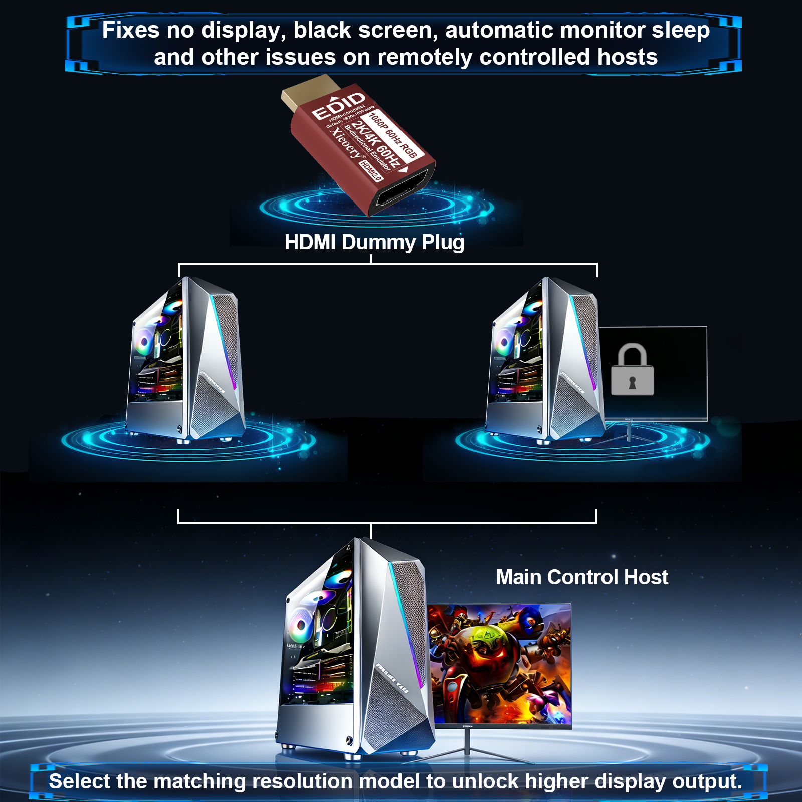 HDMI EDID Emulator Dummy Plug, 1080P 60Hz RGB Default HDMI Display Adapter, 4K & Ultra-Wide Resolution Support, Multi-Resolution High Refresh Compatibility for Headless Servers & Remote Access
