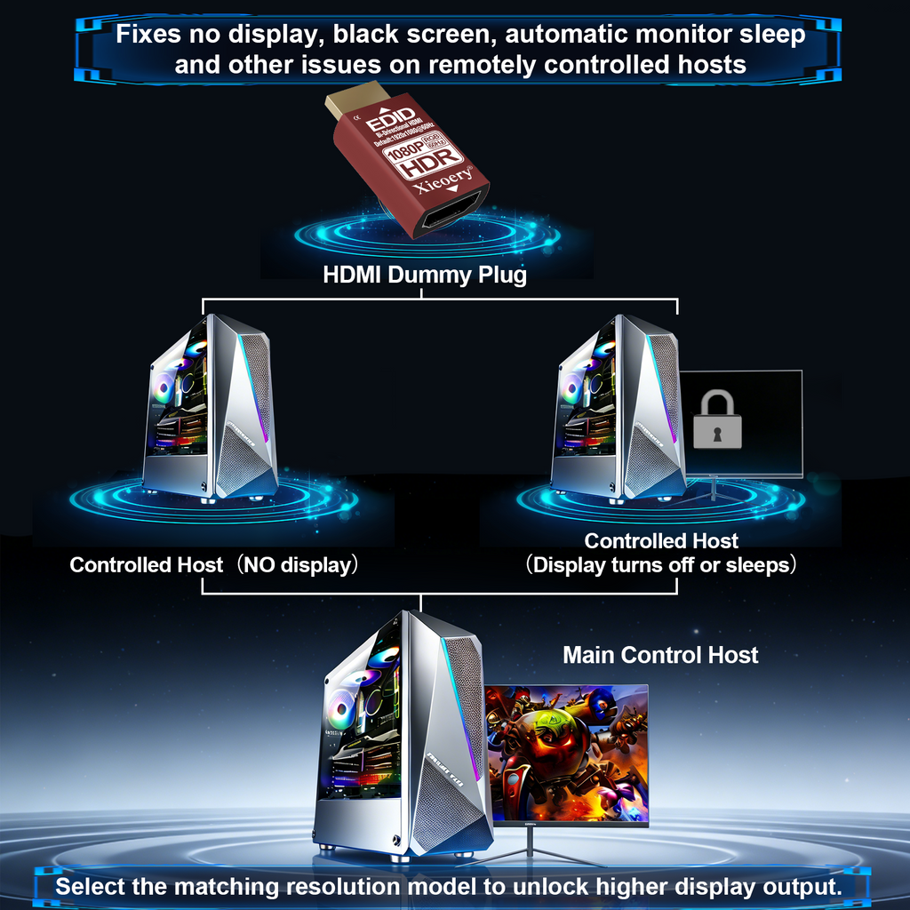Xieoery HDMI EDID Emulator 4K HDR Dummy Plug, Headless Ghost Display Adapter, 1080P 60Hz RGB Default for GPU Servers, Remote Access, KVM & UHD Resolution Compatibility