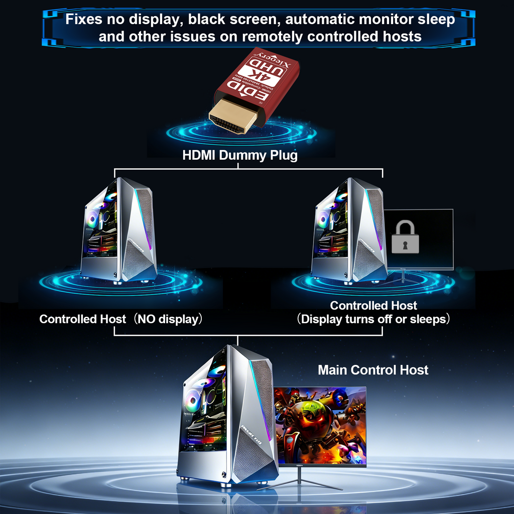 Xieoery HDMI EDID Emulator 4K UHD, HDMI Dummy Plug with YCbCr 4:2:0 Support, Default 3840×2160@60Hz Virtual Display for Stable 4K HDMI Output in Headless Systems