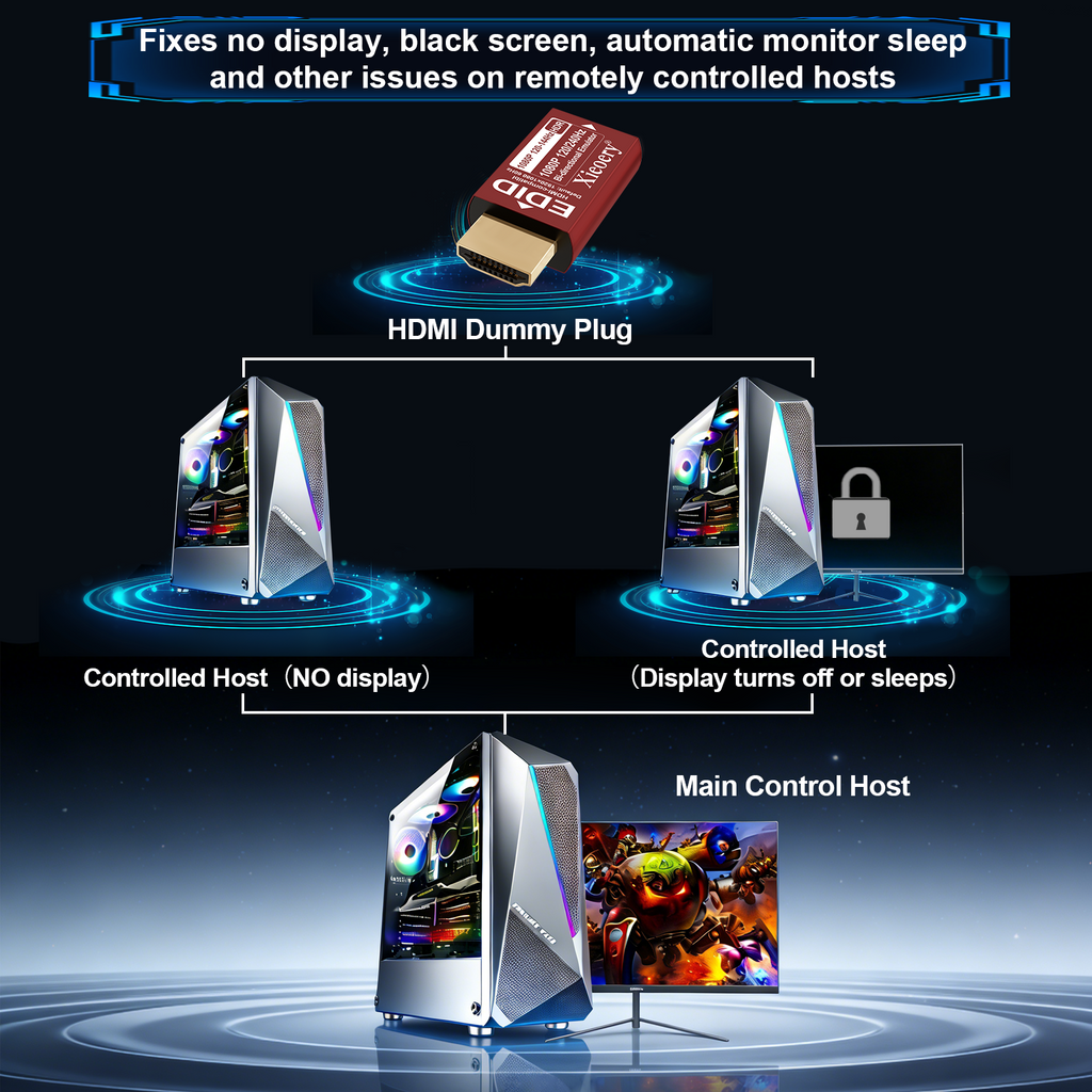 Xieoery HDMI EDID Emulator 1080P 240Hz HDR, Bi-Dir HDMI Dummy Plug, Default 1920×1080@60Hz Virtual Display for Headless PCs, Gaming Servers & Remote Desktop