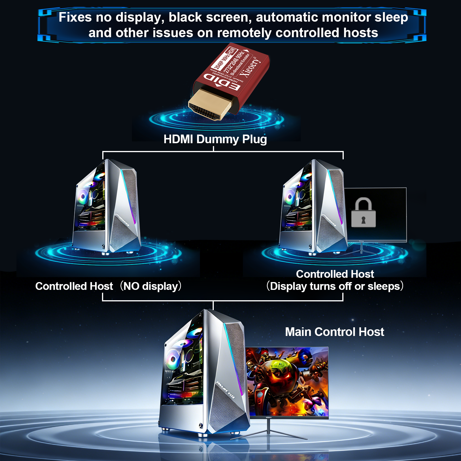Xieoery HDMI EDID Emulator 2732×2049 HDR, HDMI Dummy Plug with Retina-Style Resolution, Default 2732×2049@60Hz Virtual Display for Headless PCs & Precision UI Workflows