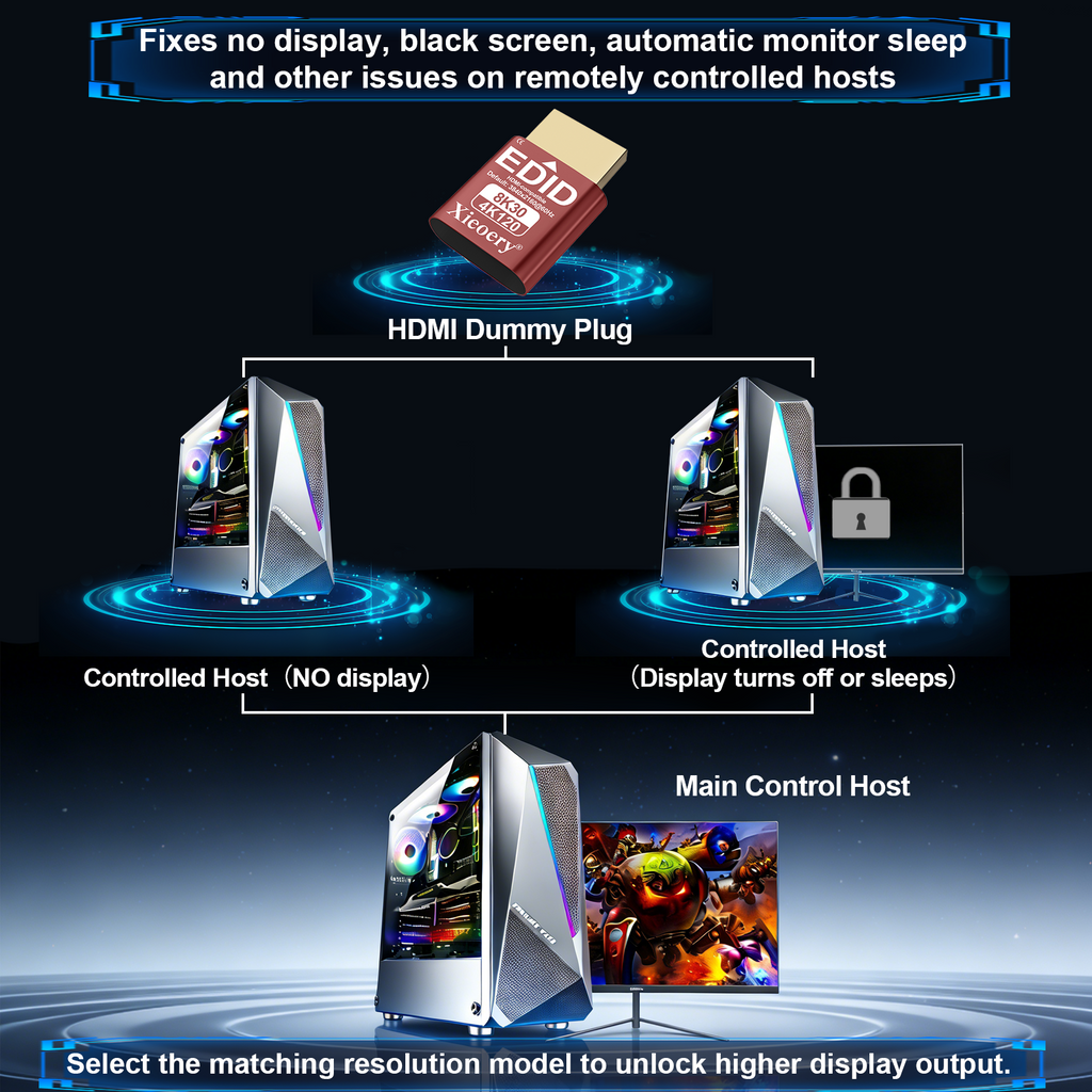 Xieoery 8K HDMI Dummy Plug - EDID Emulator, Headless HDMI Dongle, 7680x4320@30Hz, 2560x1600@60Hz, 1920x1080@30/50/60/120Hz for Remote Access, GPU Tasks & Virtual Desktop