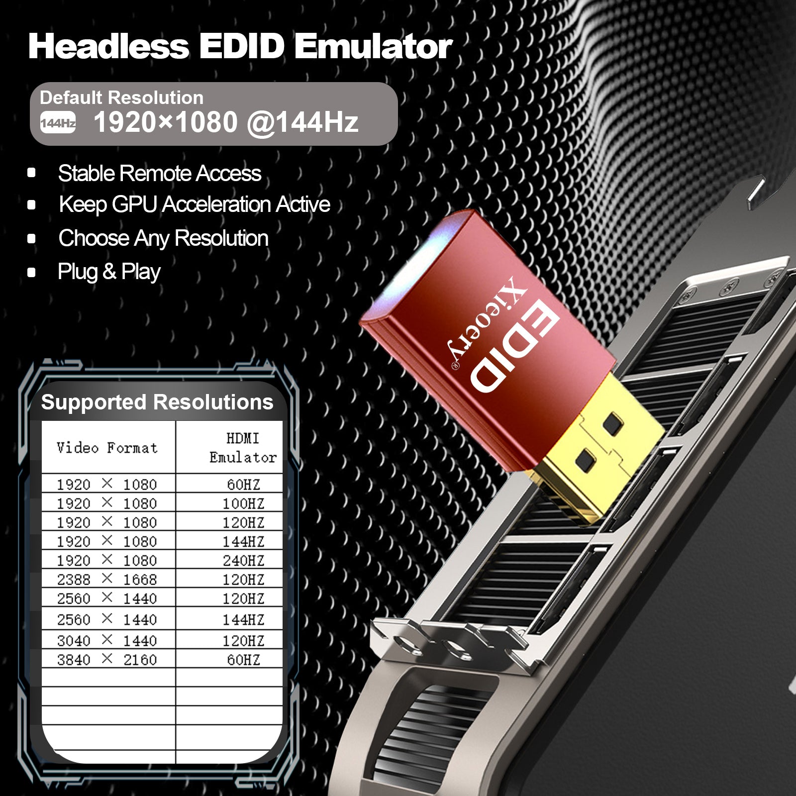HDMI EDID Emulator Dummy Plug, 1080P 144Hz Default HDMI Display Adapter, High Refresh EDID Emulation for Headless Servers, Remote Desktop & GPU Workstations