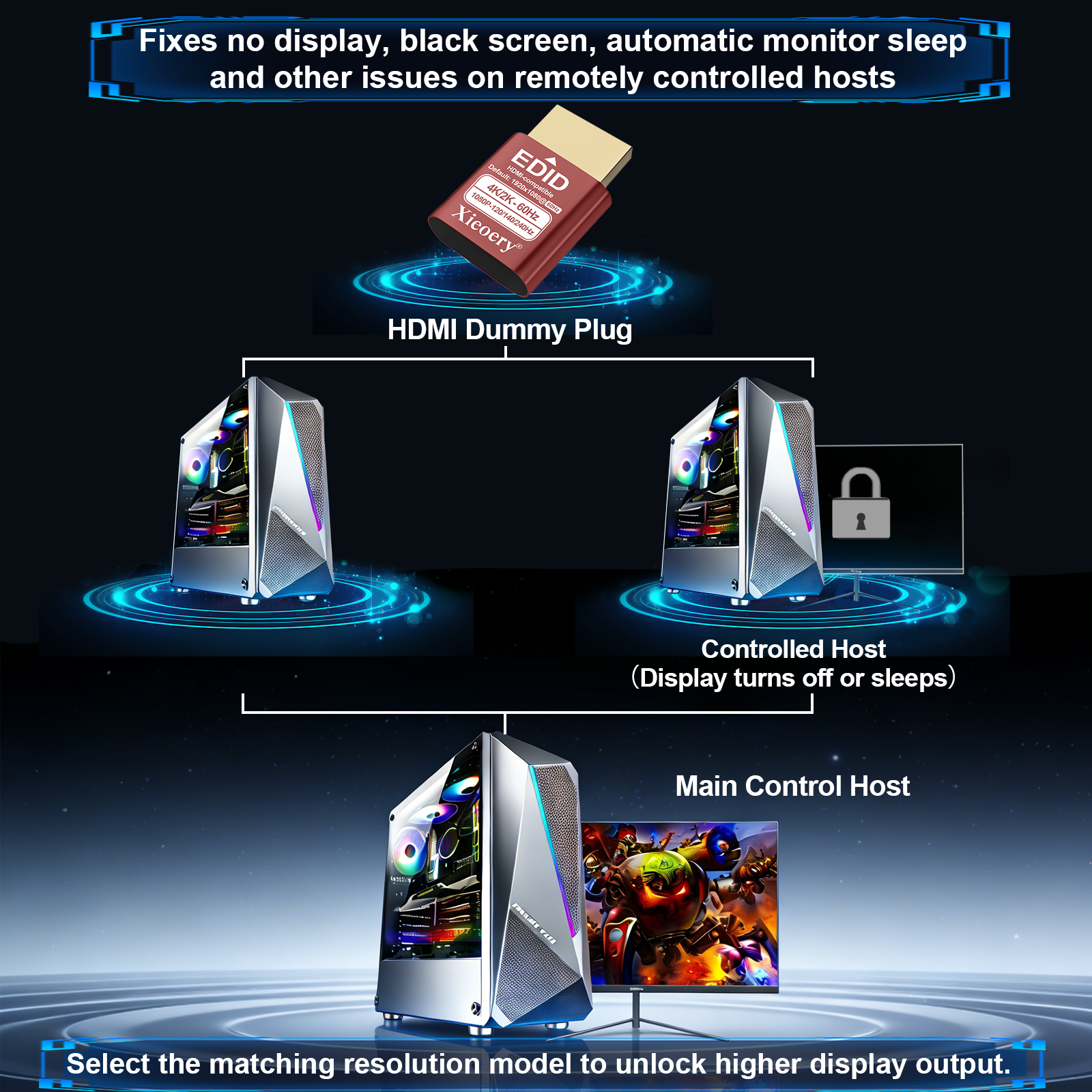 Xieoery HDR HDMI Dummy Plug 4K 120Hz, EDID Emulator for Headless PCs, GPU Servers, Remote Desktop, Cloud Rendering, Virtual Monitor Adapter (Recommended 3840×2160 60Hz HDR)