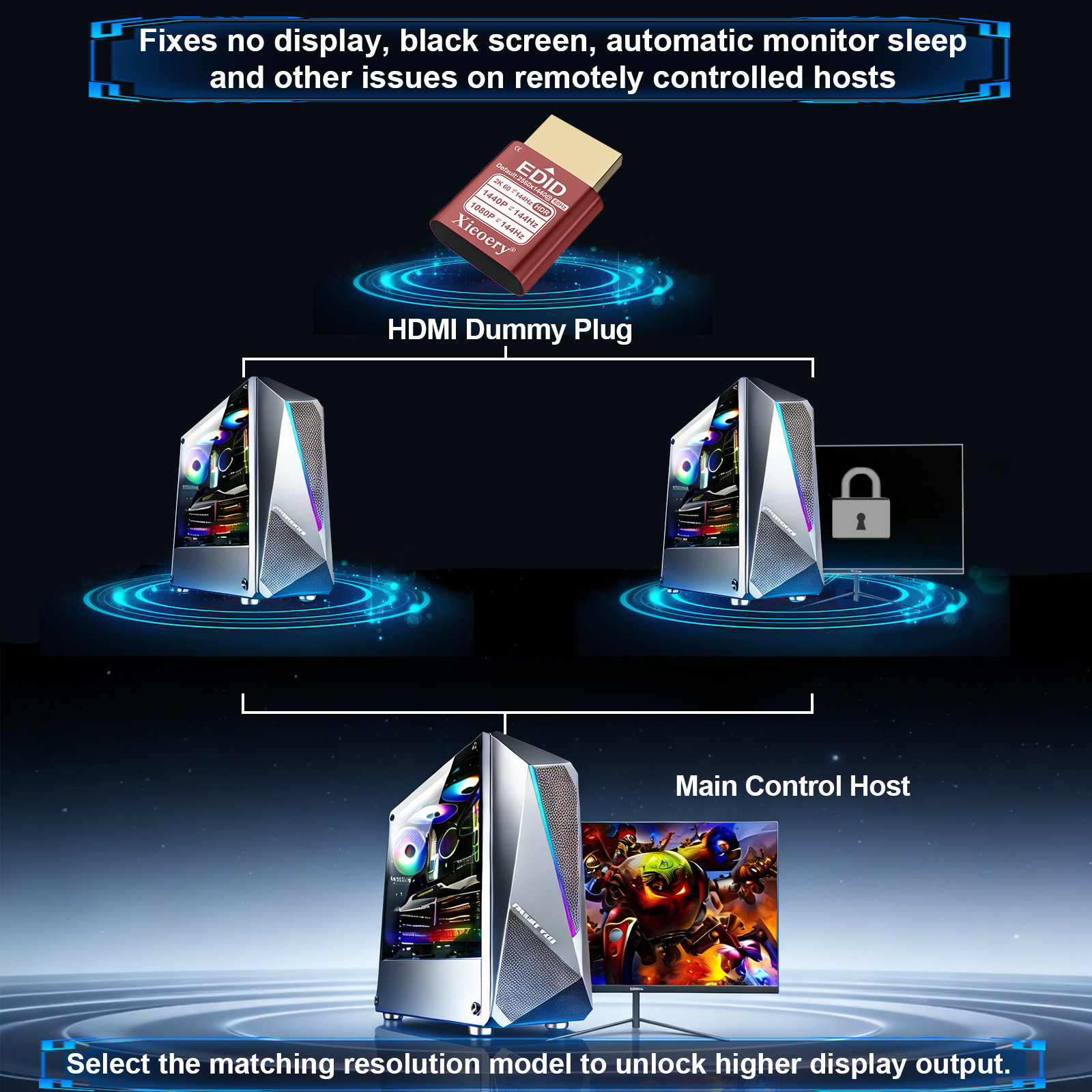 Xieoery 2K Headless HDMI Dummy Plug with HDR, 2560×1440 EDID Emulator, 60–144Hz Virtual Display Adapter for Headless PCs, GPU Servers & Remote Desktop