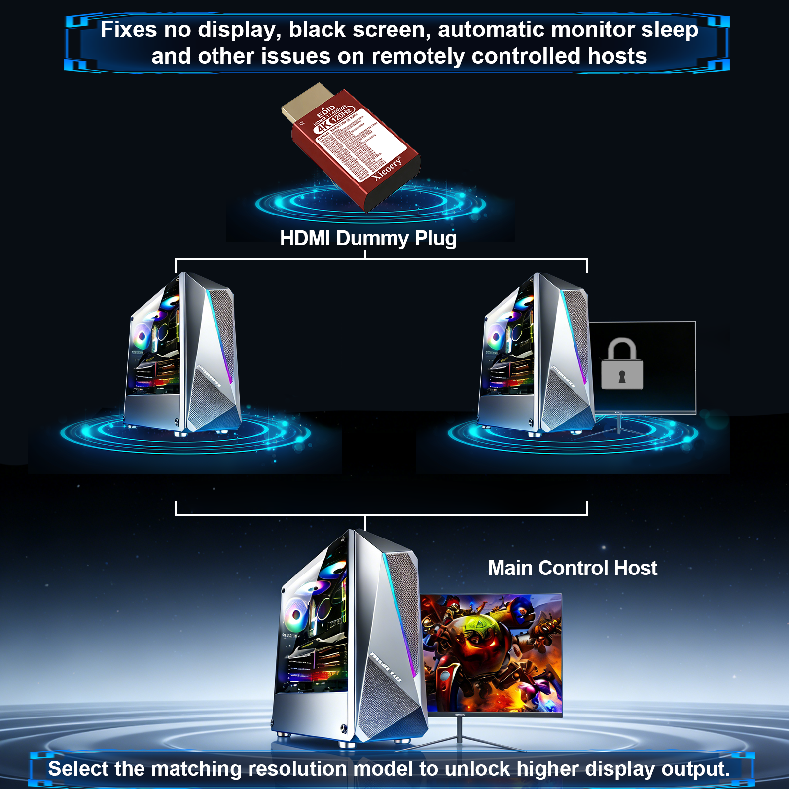 Xieoery HDMI 2.1 4K 120Hz EDID Emulator, 48Gbps Headless HDMI Dummy Plug, Default 3840×2160@60Hz Virtual Display for GPU Servers, PS5, Remote Desktop & 4K Workstations