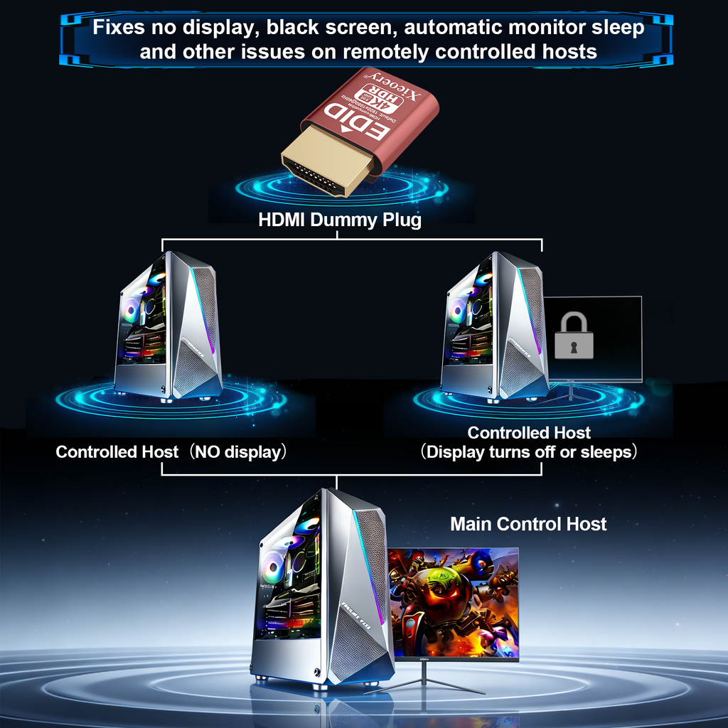 Xieoery HDMI HDR EDID Emulator, Default 1080P 60Hz Dummy Plug, Virtual Display Adapter with HDR Support up to 4K 60Hz for Headless PCs & Remote Desktop